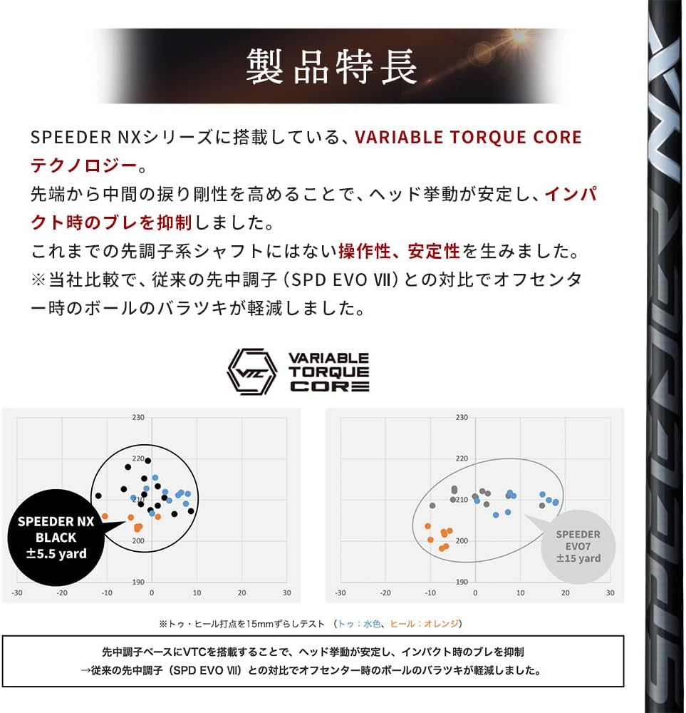 RusTick スリクソン 互換性 スリーブ付き ZX MK-Ⅱ Z85 Z65